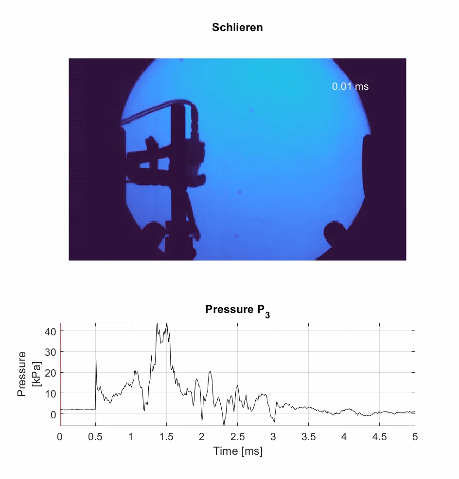High-speed shock-tube recording